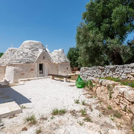 Apartamento Le Dimore Di Alice