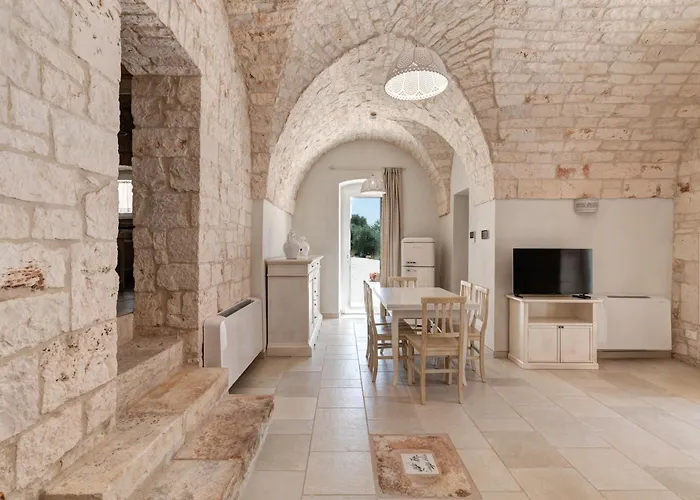 Le Dimore Di Alice Cisternino